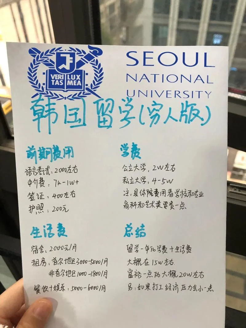 韩国高中留学一年的费用-韩高留学一年费用