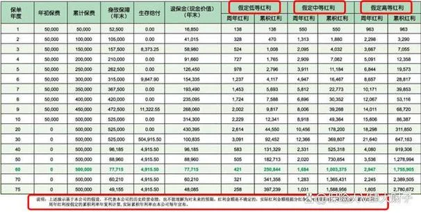 彩票计划公式怎么算_1