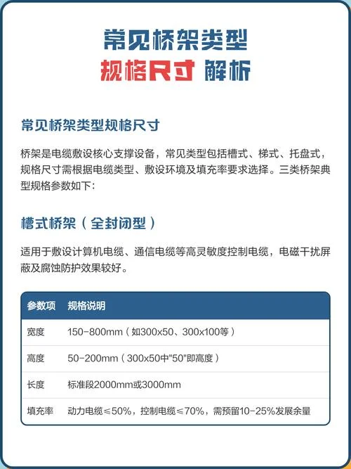 桥架尺寸和公式_1