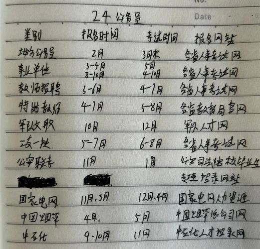 云南省2024年二建报名时间_2