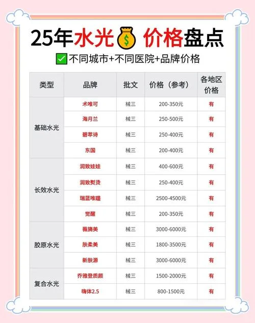 一般美白针多少钱一次_1