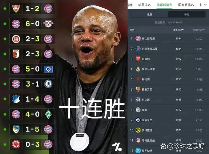 拜仁对巴萨历史战绩_2