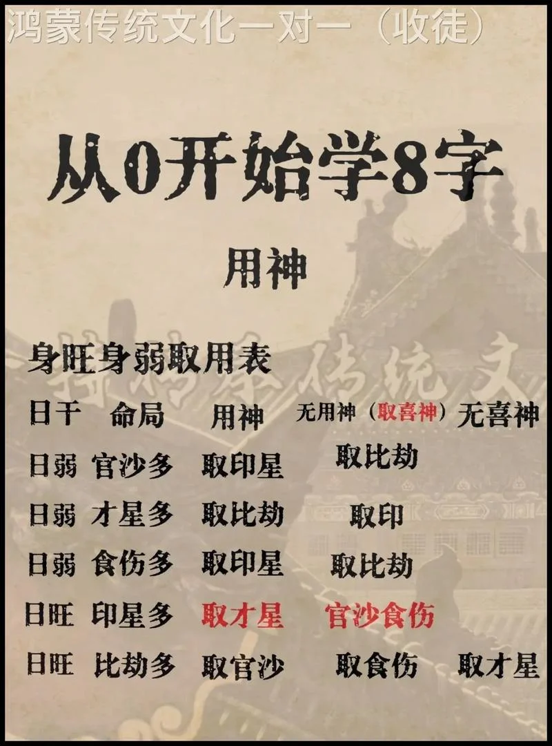 八字免费算命大家找-八字免费算命找