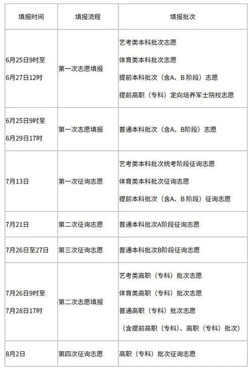 分数线_1