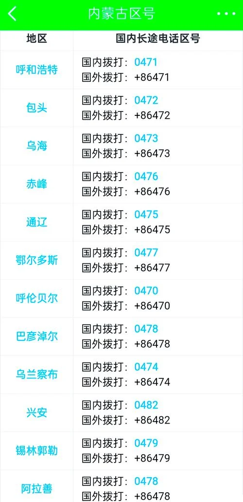 0917哪个国家区号_2