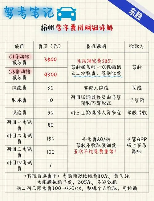 金龙驾校报名多少钱-金龙驾校报名费