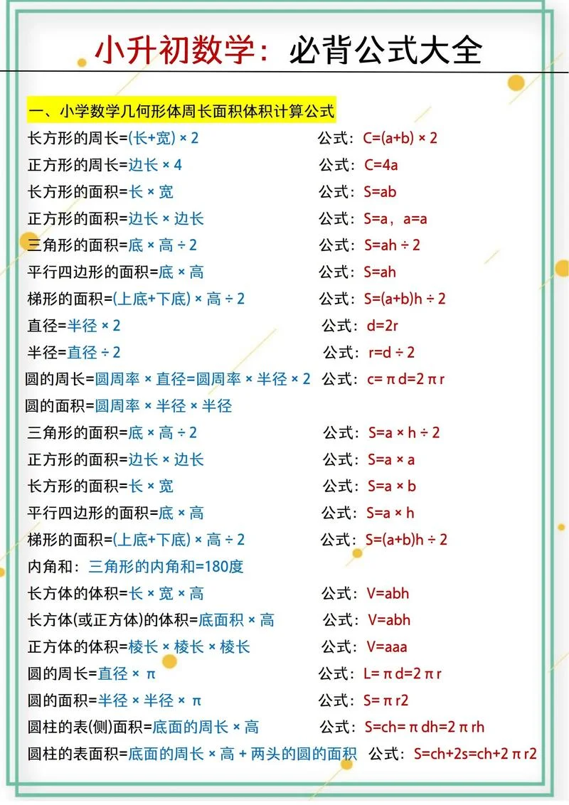 圆的周长面积公式是啥-圆周长面积公式