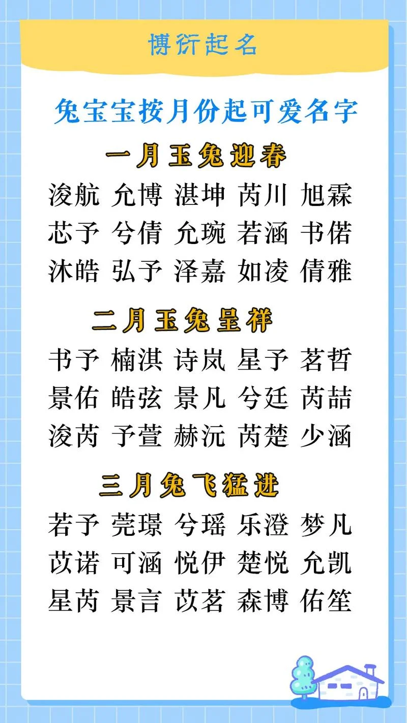 男孩兔宝宝起名大全集_2