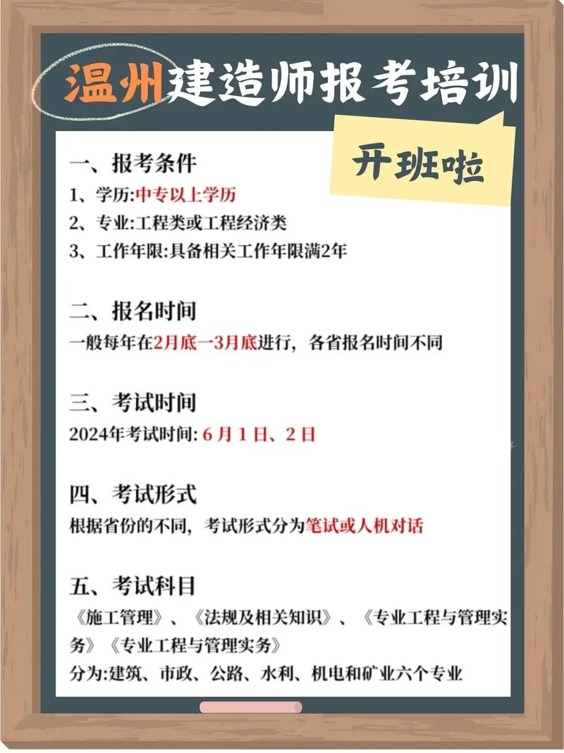 1级建造师网上培训_1