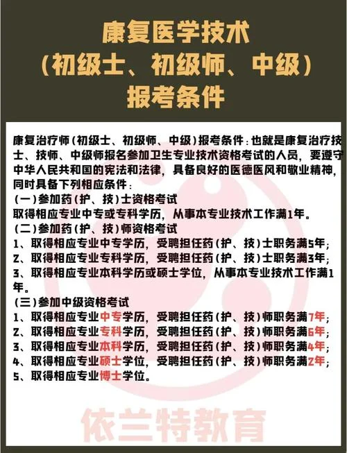 报考条件_2