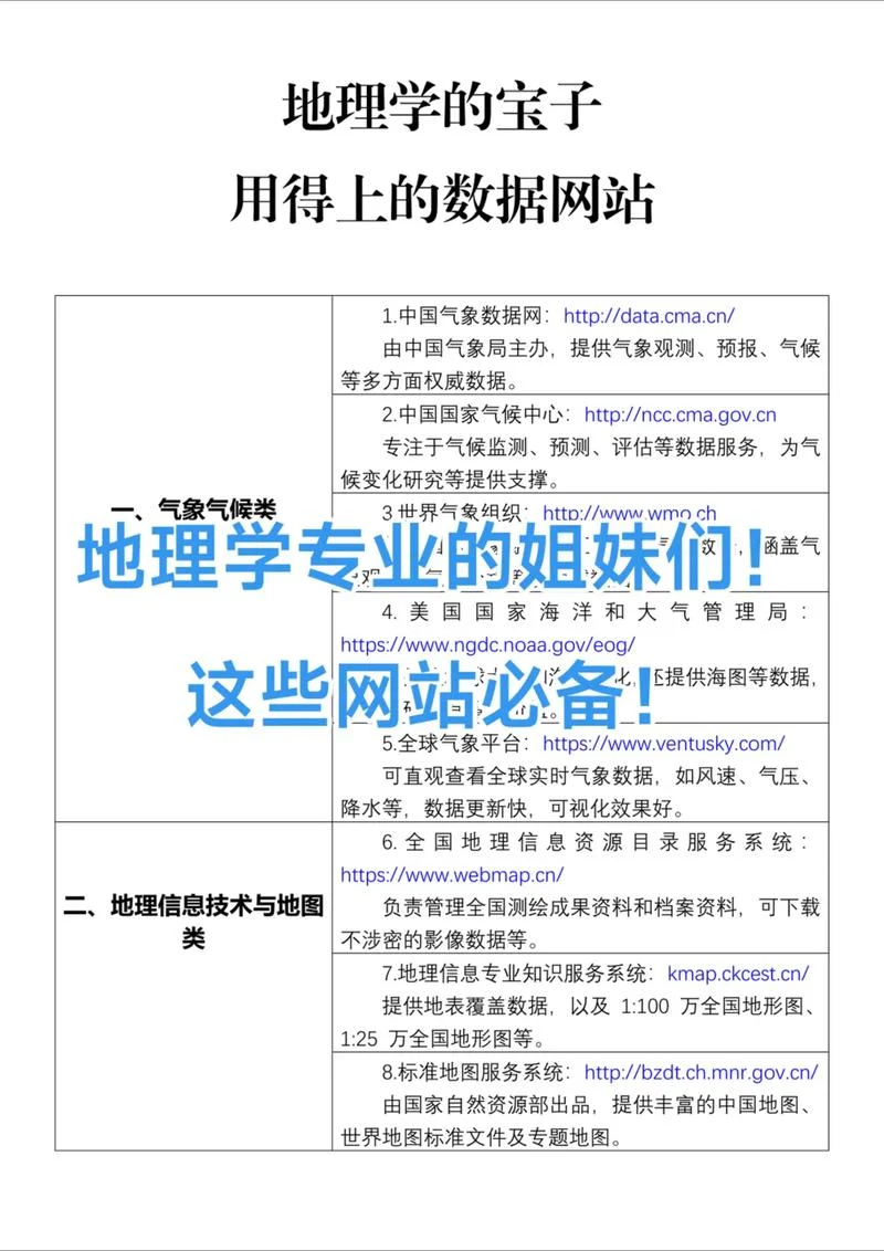 论文出处格式科学网站_1