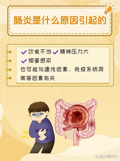 肠炎老是疼怎么办_1
