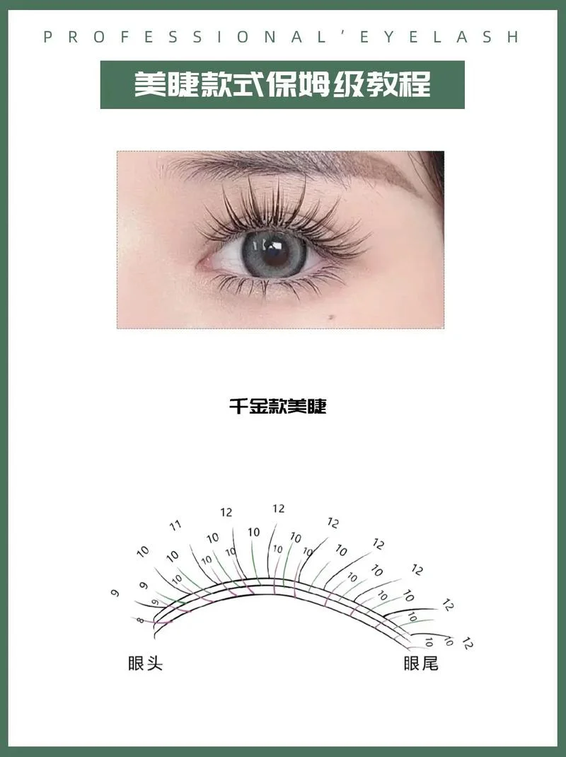 睫毛嫁接是什么意思_1