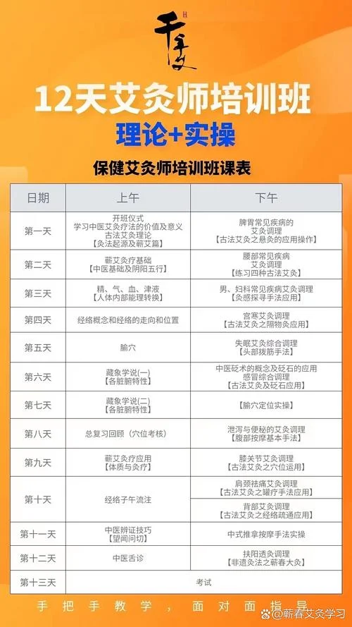 艾灸培训哪里学最好_2