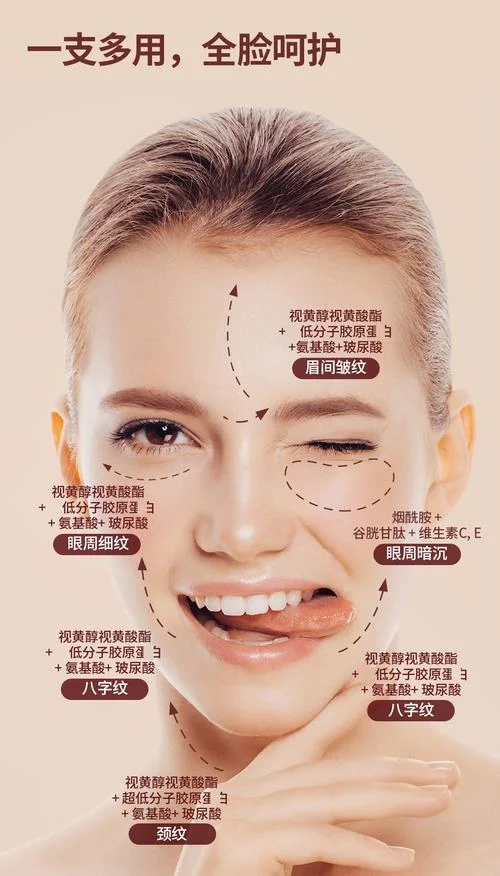 抗皱医美项目_2