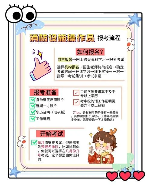 2020年消防证书报考条件-2020 消防考证条件
