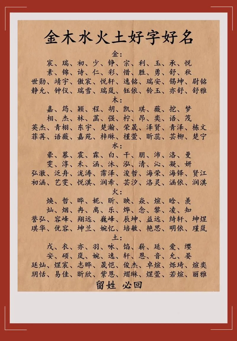 出自易经的好名字_2