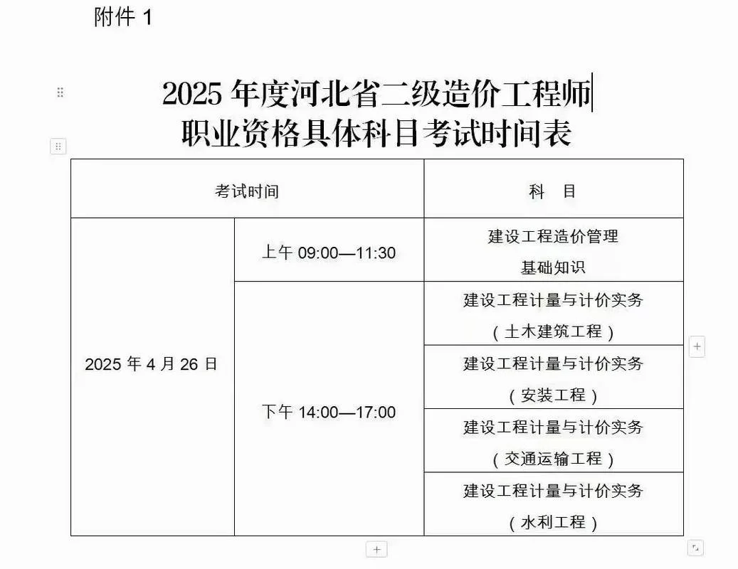 二级造价师怎样报名_2