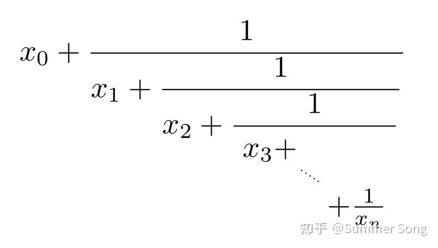latex公式打出来什么样_2