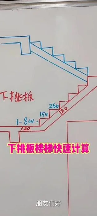 楼梯计算公式及技巧_2