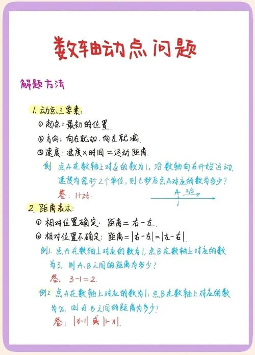 动点问题公式_1