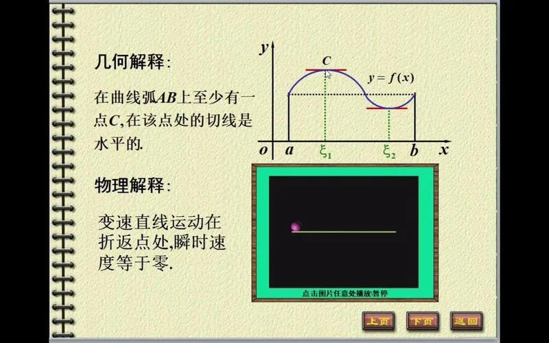 罗尔中值定理证明过程-罗尔中值定理证明