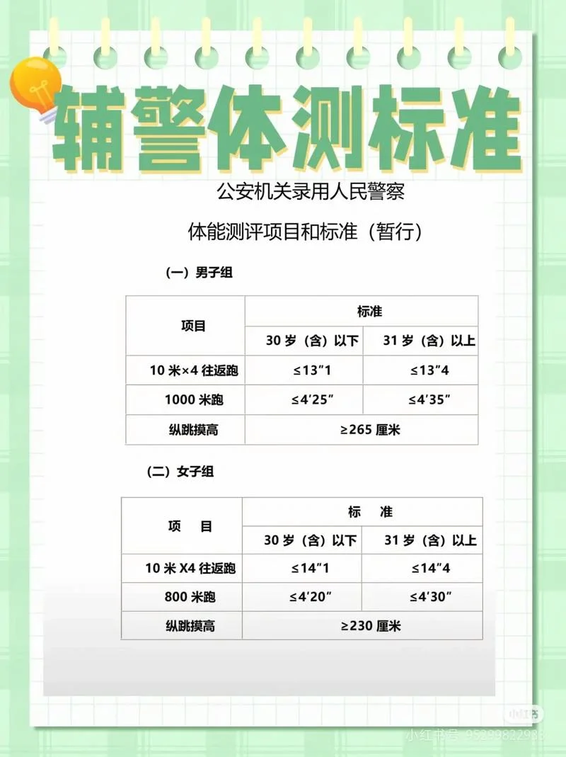 辅警考试试题-