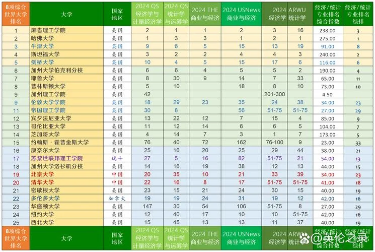 世界海事大学认可度_1