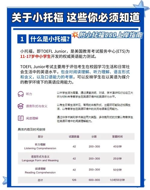 托福115分成绩什么水平-托福115分属顶尖水平