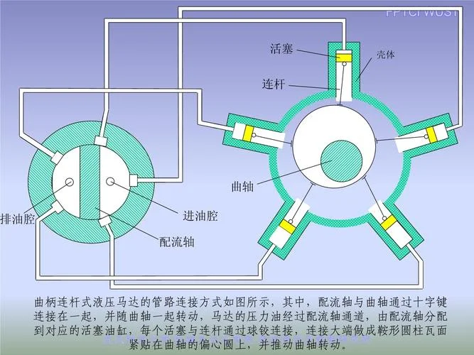 液压杆原理_2
