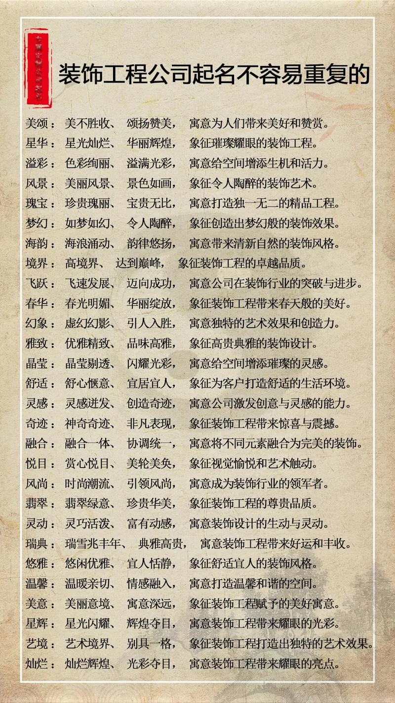 装修公司取什么名-装修公司取名建议
