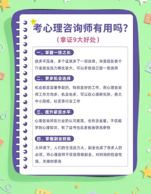 2021年心理咨询师报考条件_1