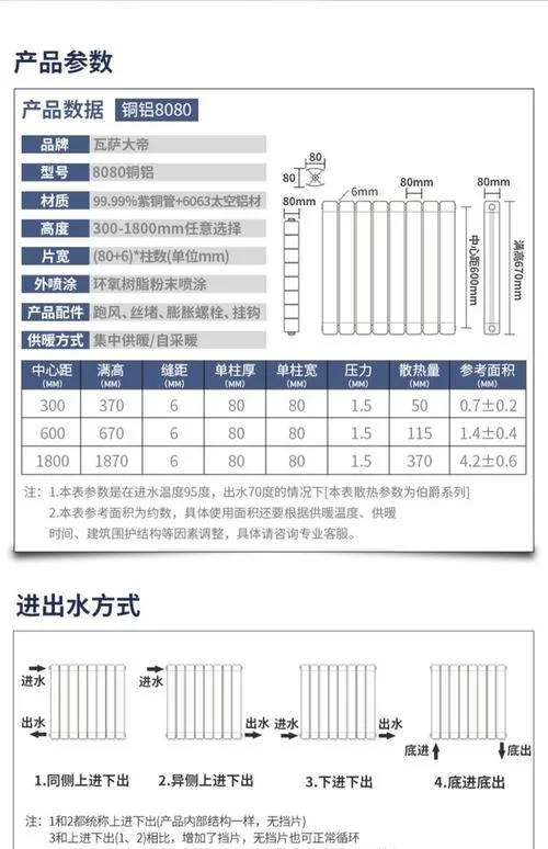 暖气片的数量计算公式_1