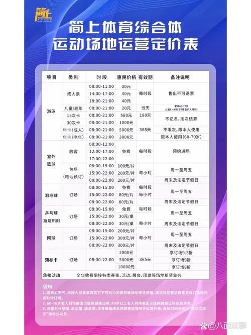 游泳班报名费价格表_2