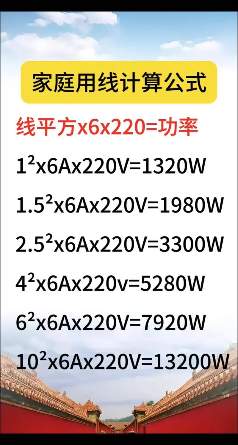 家用电费怎么计算公式_2