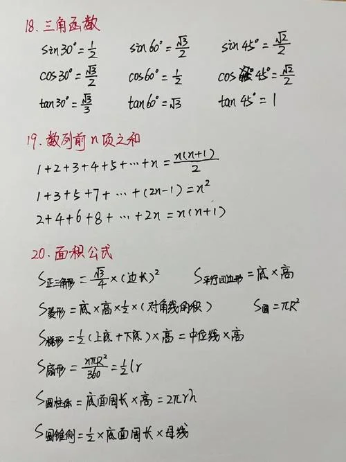 初中数学公式汇总_1
