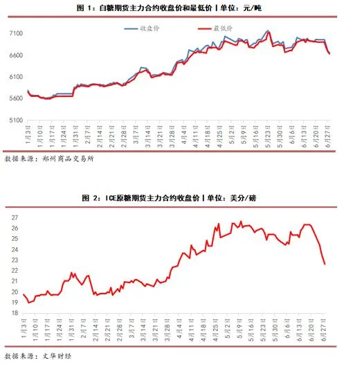 液氨的价格在哪查-查询液氨价格