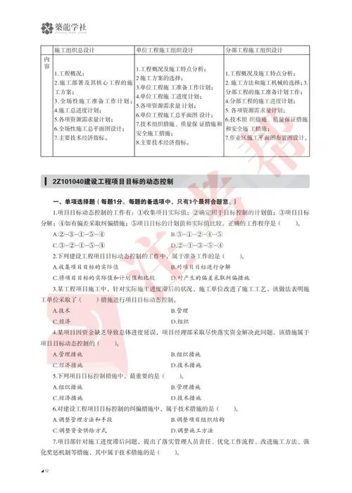 一建考试个题型科目_1