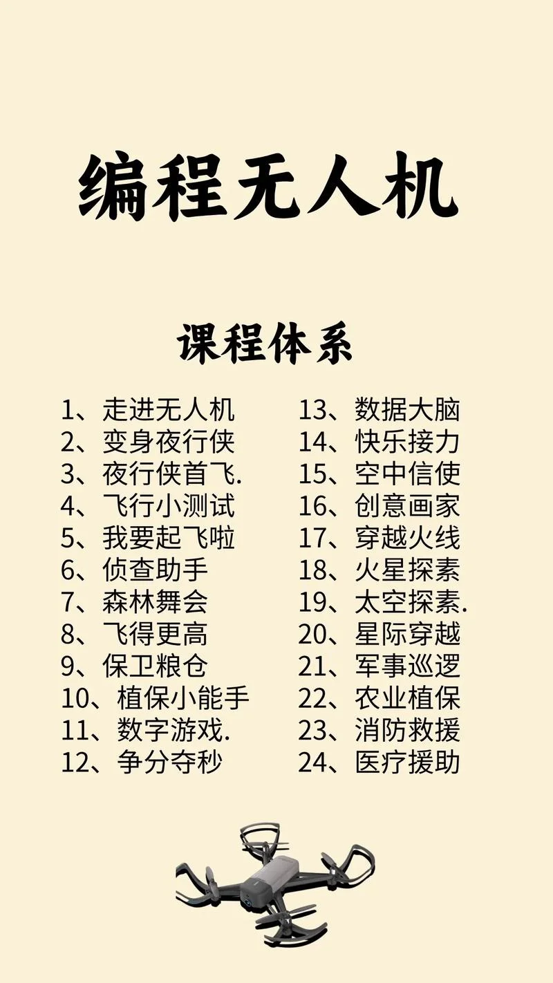 中小学无人机课程项目_1