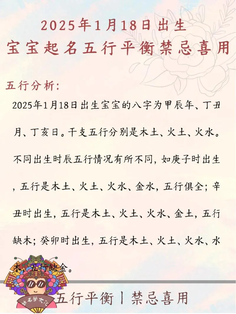 生日查五行起名-生日五行起名