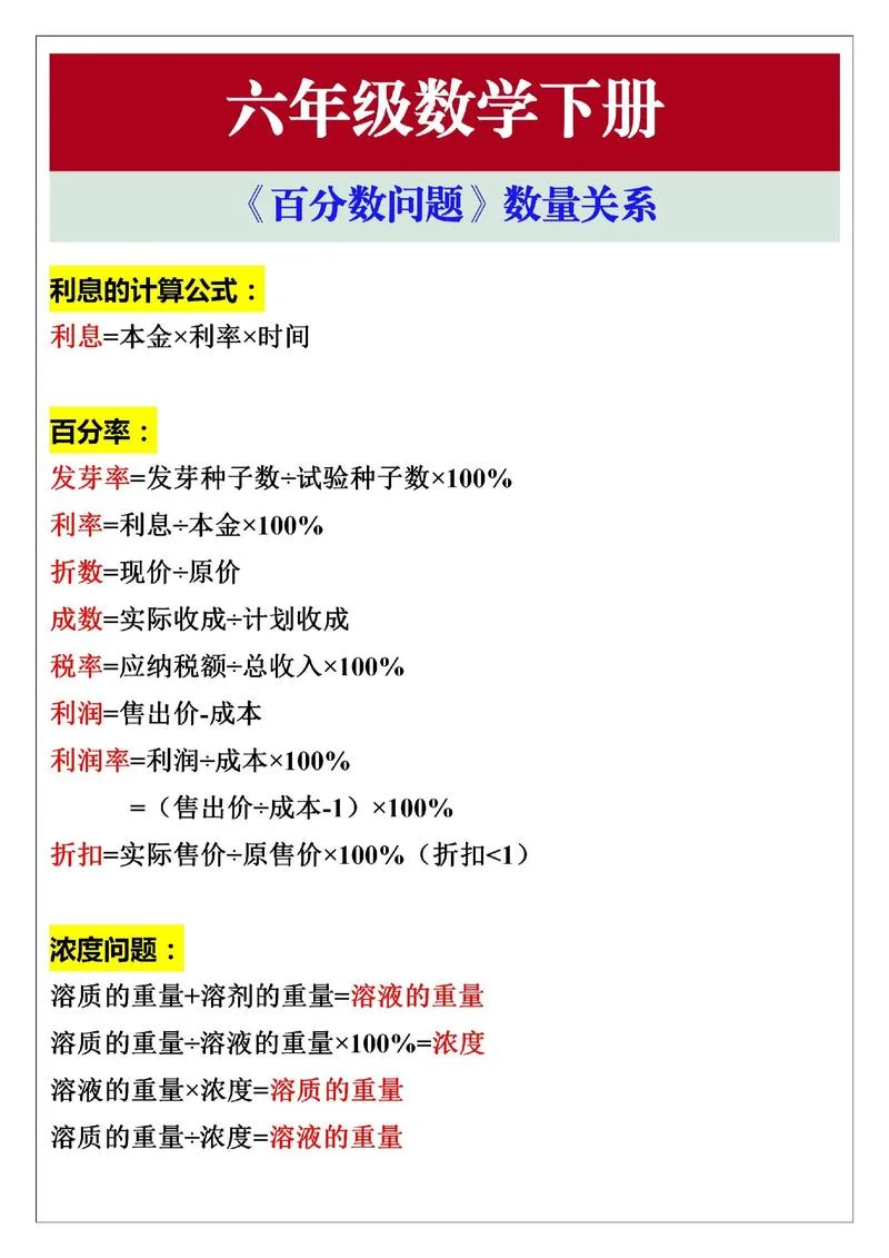 本年利润率的计算公式_1