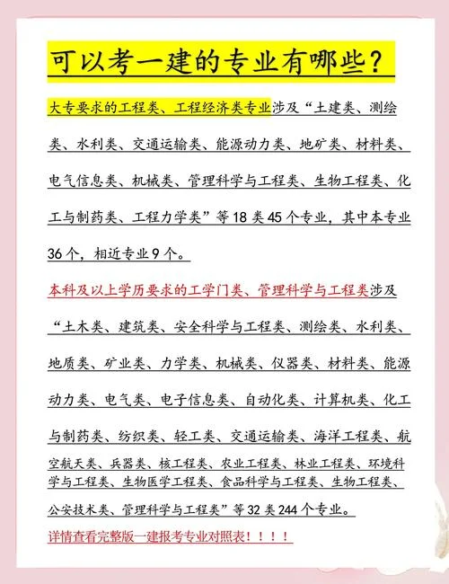 一建哪个科目比较好过-一建科目推荐一过