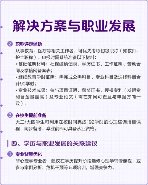 报考大学咨询师的条件-报考大学咨询师条件