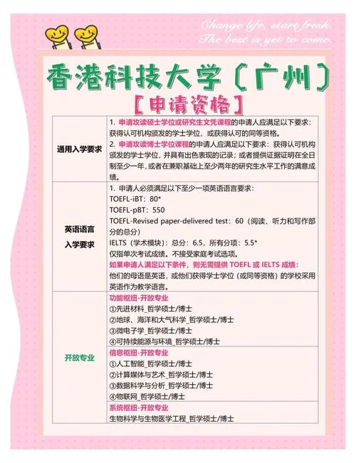 香港研究生申请条件非211-香港研究生不招 211