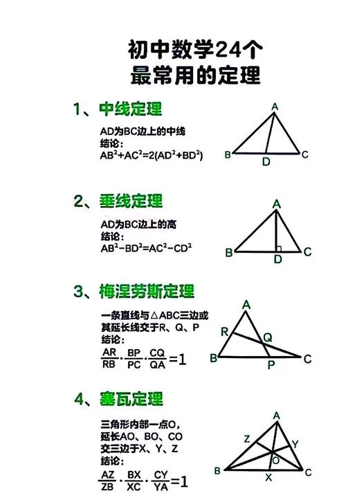 初中数学售价的公式_1