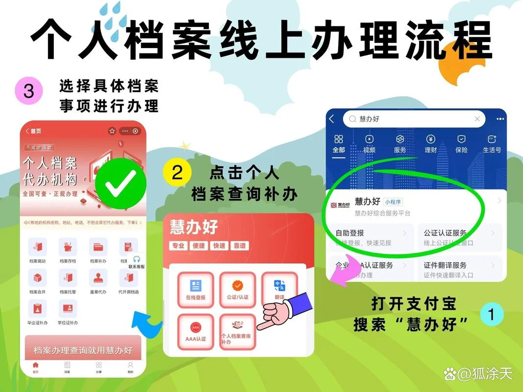 查个人档案在哪个部门_1