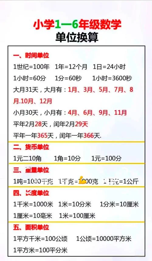 寸换算米的公式-寸换算米公式