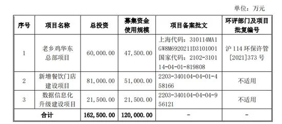 1.6万是多少钱_2