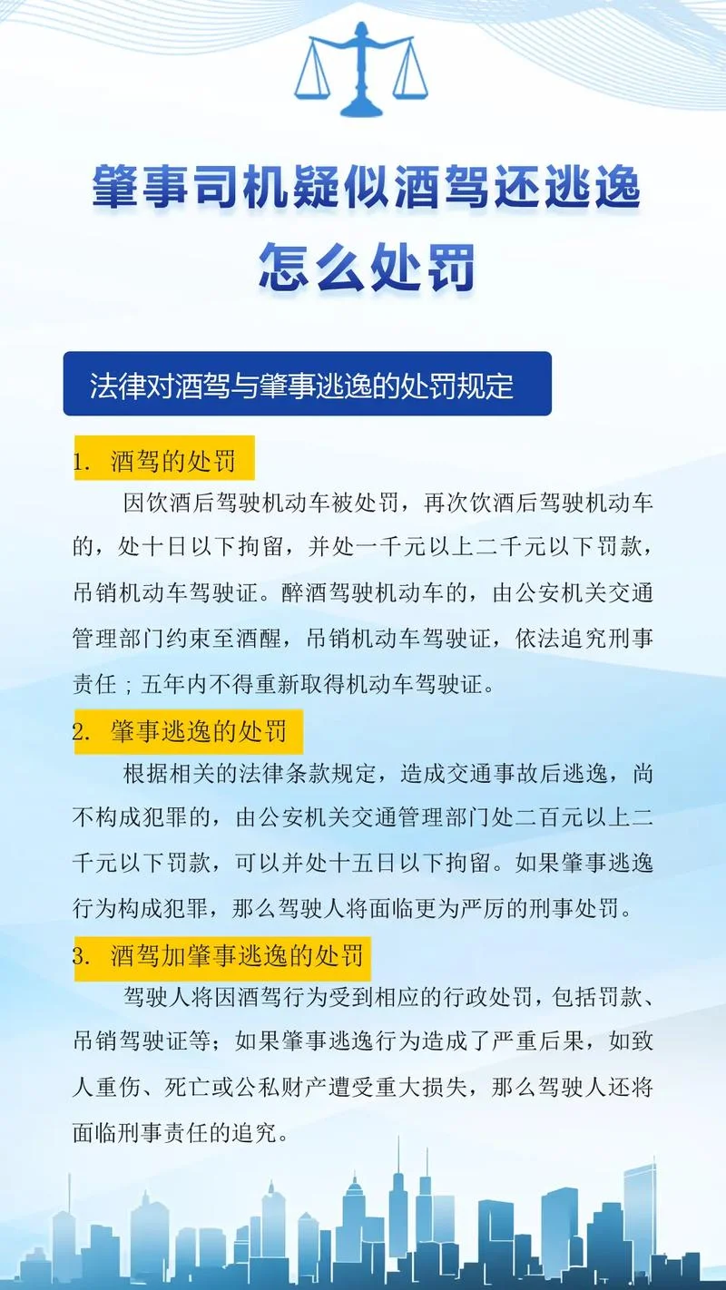 梦见自己酒驾逃跑成功-梦见酒驾成功逃逸