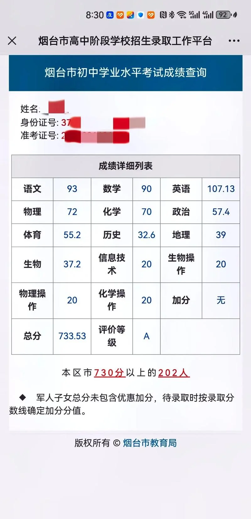 高州市中考成绩_1